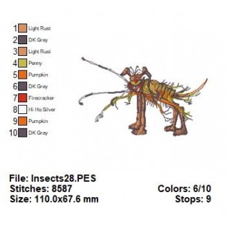 Insects28