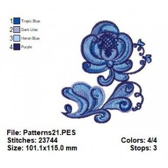 Patterns21