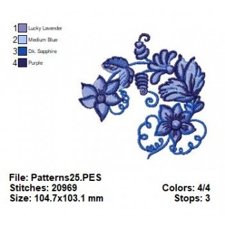 Patterns25